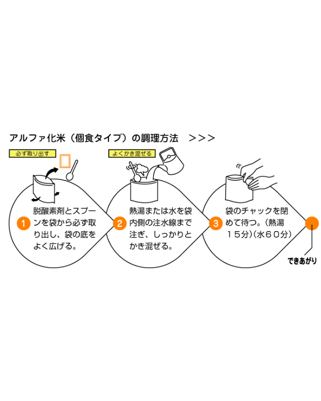 【５年保存】希望食品 アルファ化米 カレーご飯 炊き出しセット - 画像 (3)