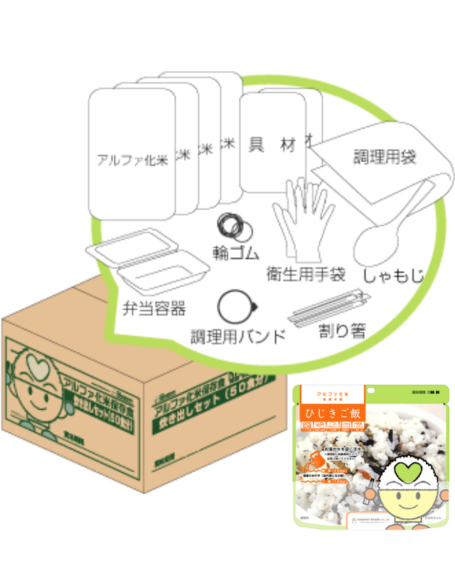 【５年保存】希望食品 アルファ化米 ひじきご飯 炊き出しセット