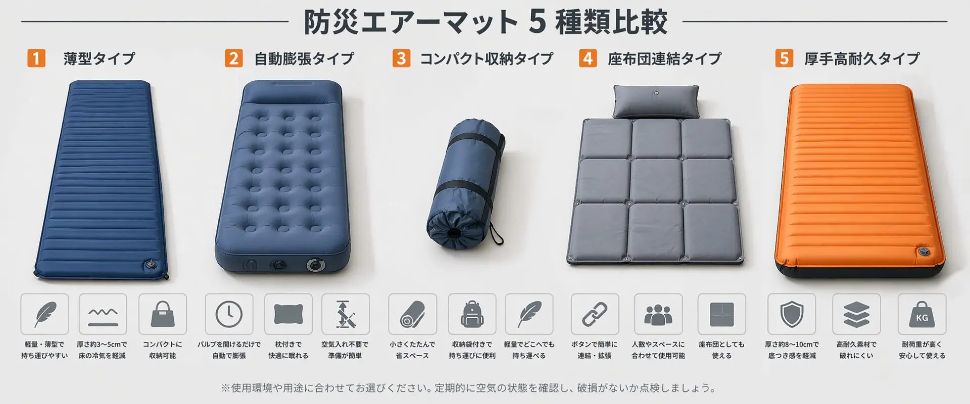 オフィス防災マットおすすめ5選