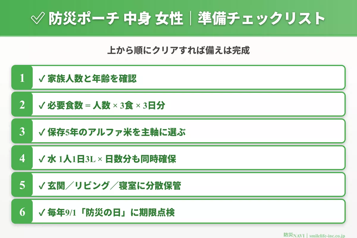 防災ポーチ 中身 女性 チェックリスト