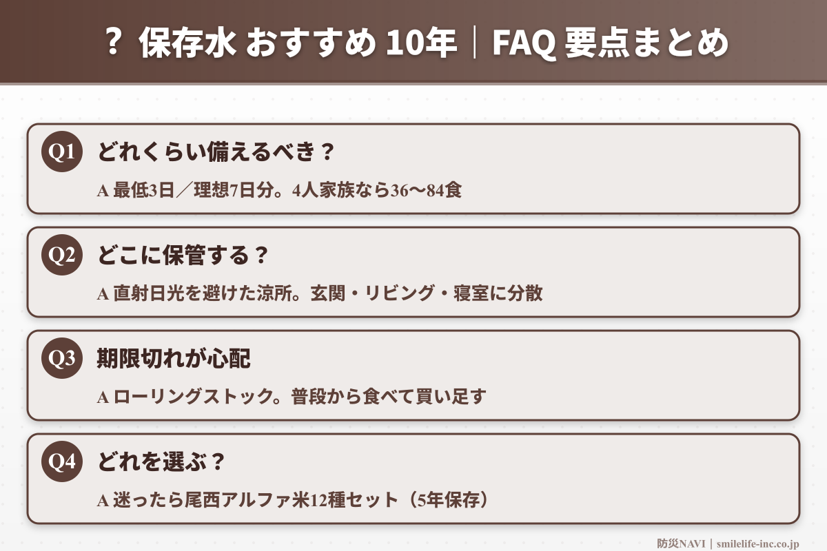 保存水 おすすめ 10年 FAQ要点