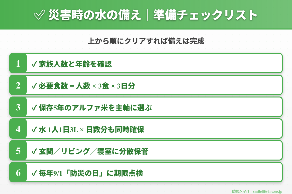 災害時の水の備え チェックリスト