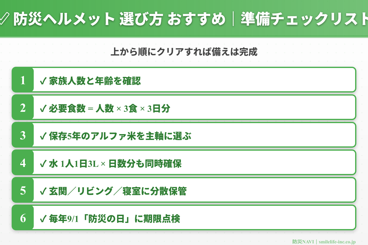 防災ヘルメット 選び方 おすすめ チェックリスト