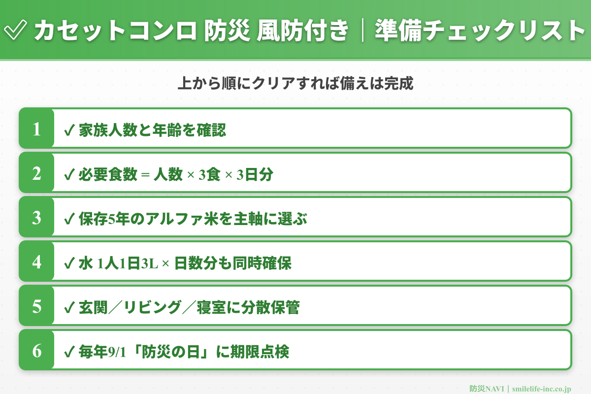 カセットコンロ 防災 風防付き チェックリスト