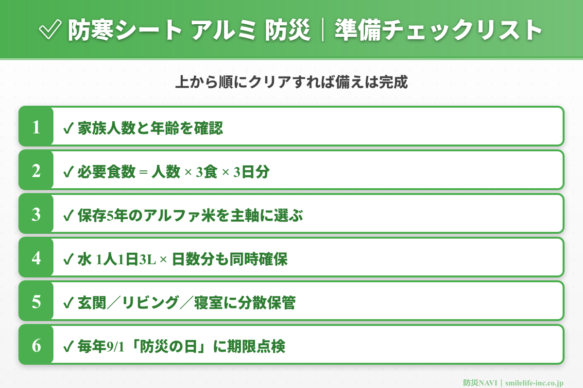 防寒シート アルミ 防災 チェックリスト