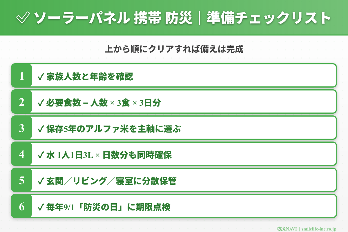 ソーラーパネル 携帯 防災 チェックリスト