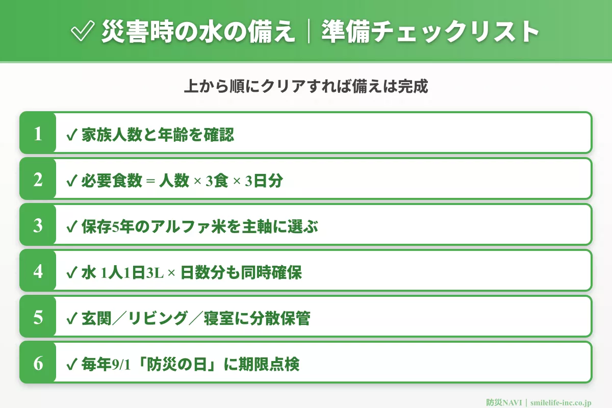 災害時の水の備え チェックリスト