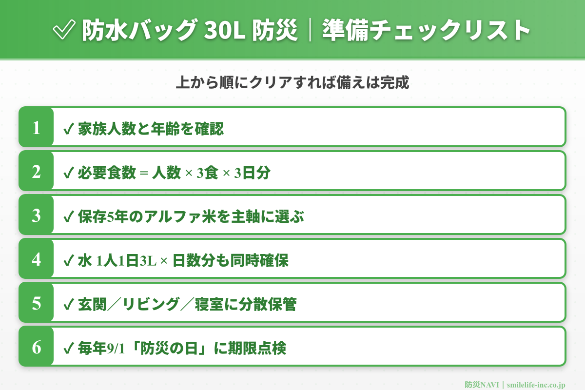 防水バッグ 30L 防災 チェックリスト