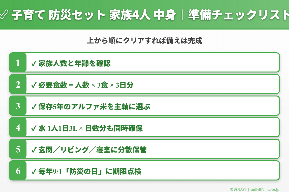 子育て 防災セット 家族4人 中身 チェックリスト