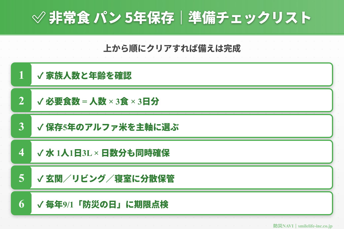 非常食 パン 5年保存 チェックリスト