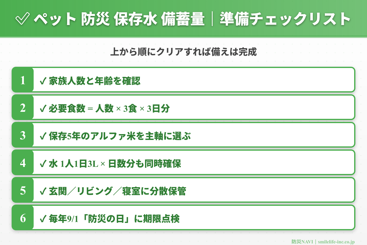 ペット 防災 保存水 備蓄量 チェックリスト
