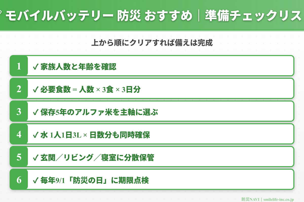 モバイルバッテリー 防災 おすすめ チェックリスト