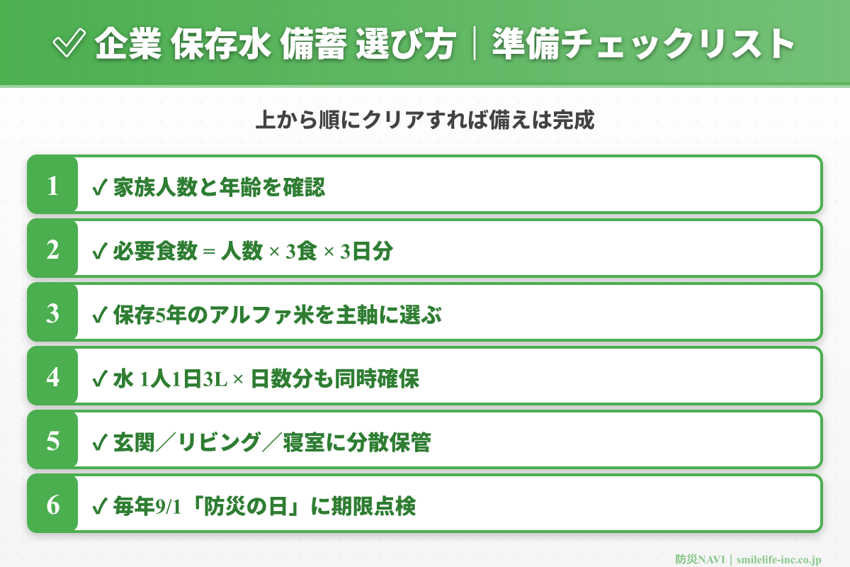 企業 保存水 備蓄 選び方 チェックリスト