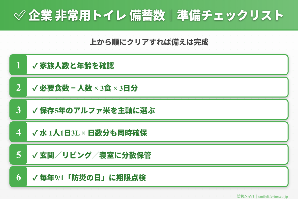 企業 非常用トイレ 備蓄数 チェックリスト