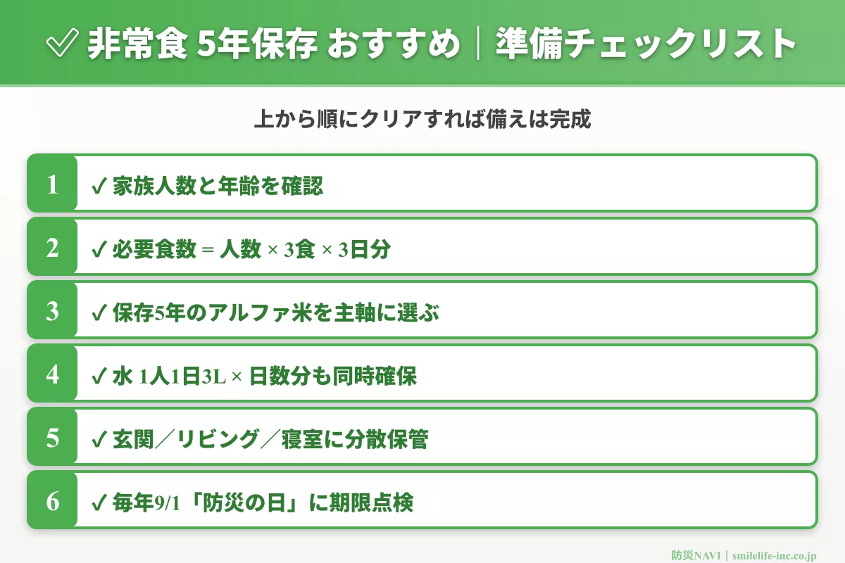 非常食 5年保存 おすすめ チェックリスト